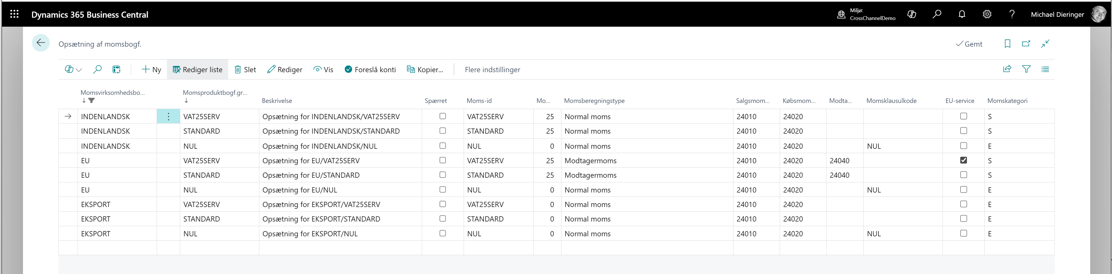 Momsopsætning i Business Central
