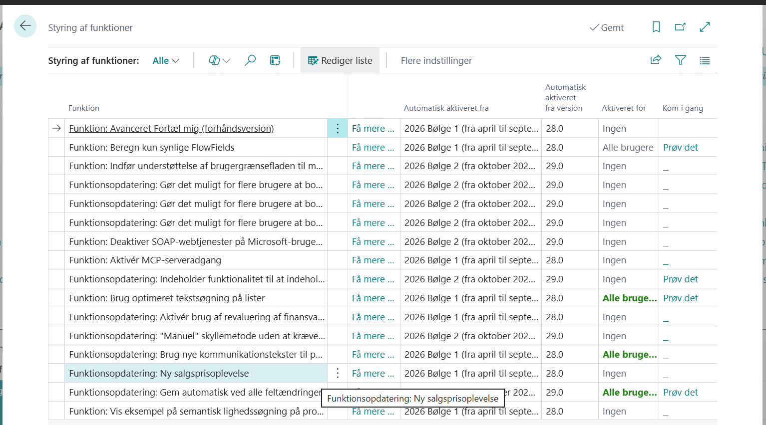 aktivering af Price List Experience